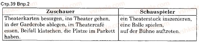 фото задание 2 - st. 15. ein theaterbesuch - lektion 2. theater und kino