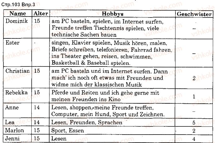 фото задание 3 - st. 42. das ist unsere klasse - lektion 5. schulleben