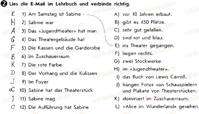 фото задание ст19вп2 - lektion 2. teater und kino