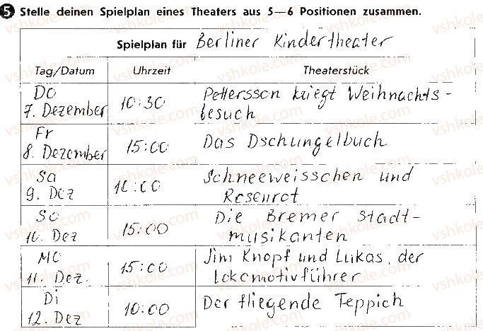 фото задание ст22вп5 - lektion 2. teater und kino