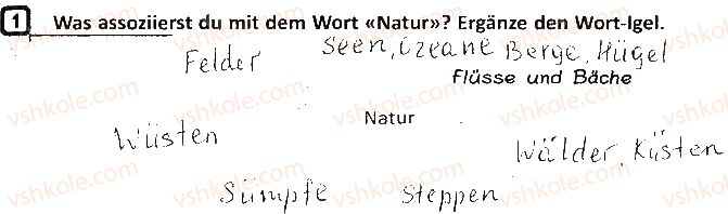 фото задание ст24впр1 - lektion 3. natur und wetterverhältnisse