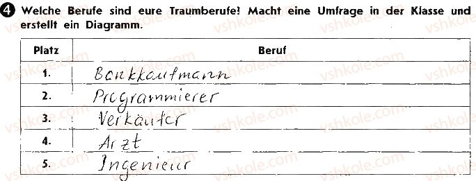 фото задание ст62вп4 - lektion 5. das schulleben