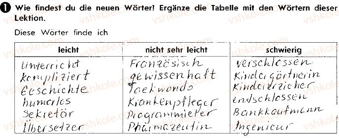 фото задание ст64вп1 - lektion 5. das schulleben
