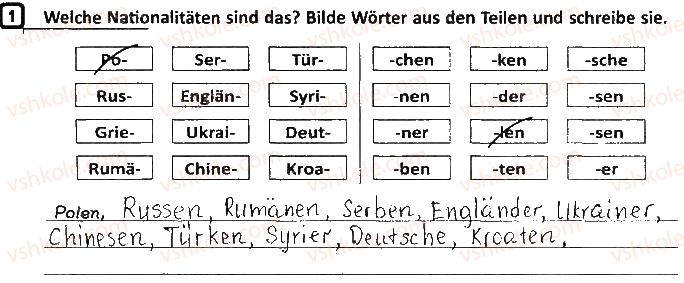 фото задание ст71впр1 - lektion 6. deutschland