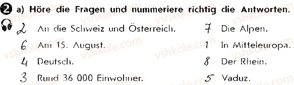 фото задание ст91вп2 - lektion 7. deutschsprachige länder
