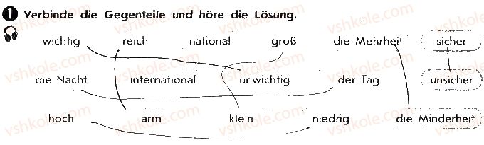 фото задание ст92вп1 - lektion 7. deutschsprachige länder