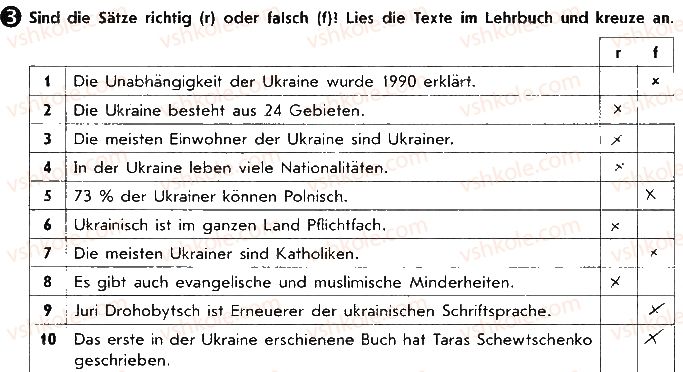 фото задание ст99вп3 - lektion 8. die ukraine