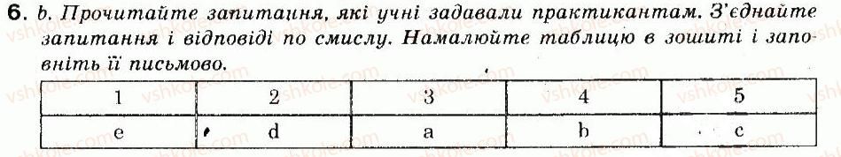фото задание 6 - 4.3. кожна професія має мову - § 4. чим ти займаєшся в професійному плані?