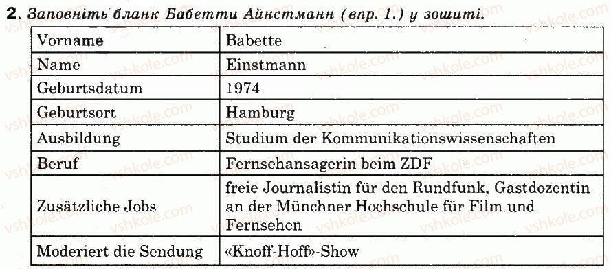 фото задание 2 - 4.6. професія мрії - § 4. чим ти займаєшся в професійному плані?