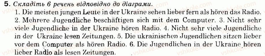 фото задание 5 - тест до параграфу 5 - § 5. наш світ засобів масової інформації