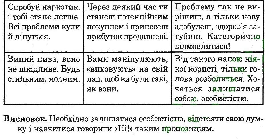 фото задание пр3 - практичні роботи