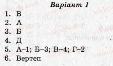 фото задание ср3 - самостійні роботи - варіант 1