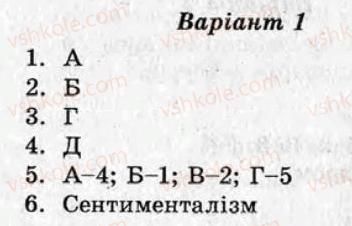 фото задание ср6 - самостійні роботи - варіант 1