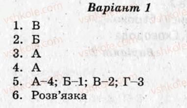 фото задание ср8 - самостійні роботи - варіант 1