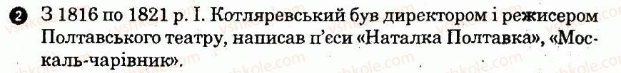 фото задание 2 - і. котляревський - поточні перевірочні роботи