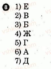 фото задание 8 - і. котляревський - поточні перевірочні роботи