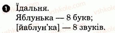 фото задание 1 - варіант 2 - повторення та узагальнення вивченого у 5-9 класах