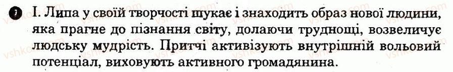 фото задание 7 - варіант 1 - література хх століття. література рідного краю - тестові контрольні роботи