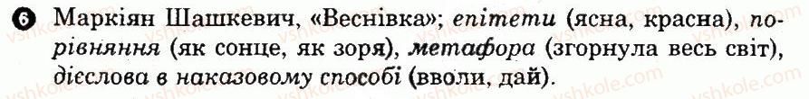 фото задание 6 - варіант 2 - творчість г. квітки-основ’яненка, поетів-романтиків, м. гоголя - тестові контрольні роботи