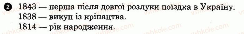 фото задание 2 - варіант 1 - творчість т. шевченка - тестові контрольні роботи