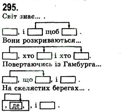 фото задание 295 - складне речення з різними видами зв'яку