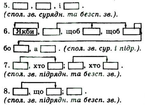 фото задание 305 - складне речення з різними видами зв'яку