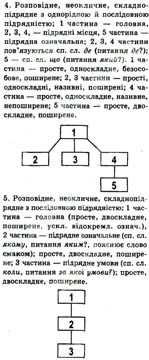 фото задание 228 - складнопідрядне та безсполучникове складне речення