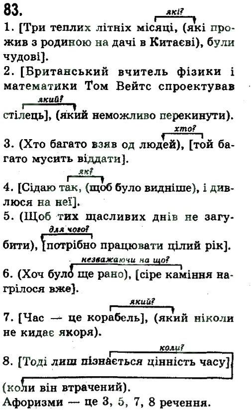 фото задание 83 - складнопідрядне та безсполучникове складне речення