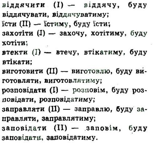 фото задание 555 - узагальнення та систематизація вивченого у 5-9 класах
