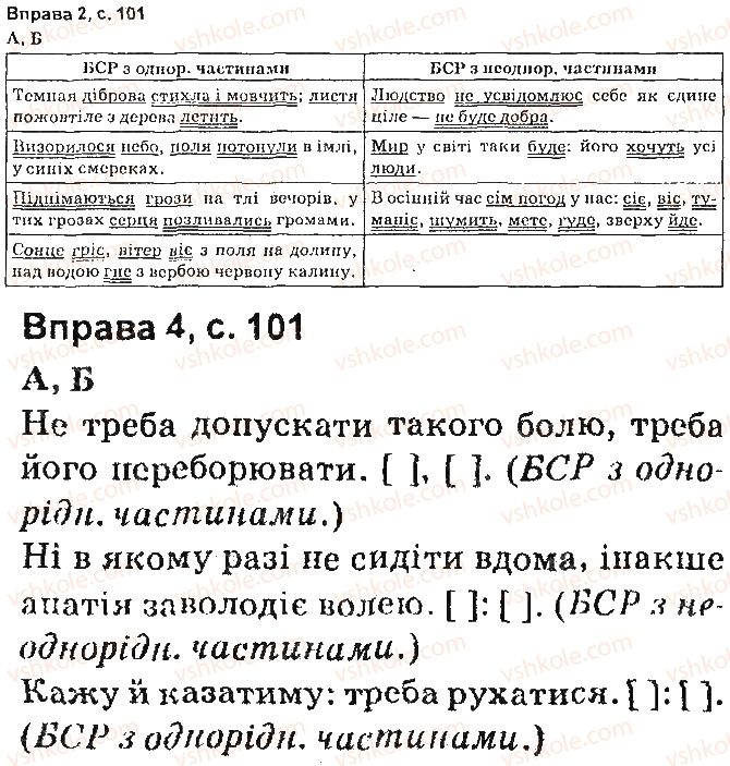 фото задание сторінка101 - синтаксис. пунктуація