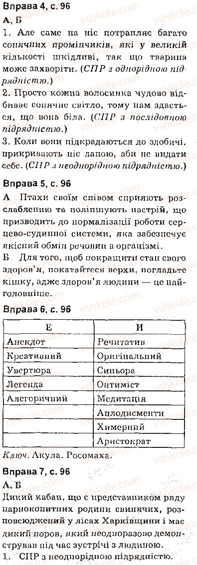 фото задание сторінка96 - синтаксис. пунктуація