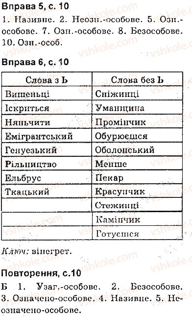 фото задание сторінка10 - вступ