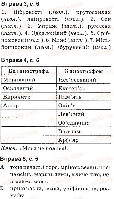 фото задание сторінка6 - вступ