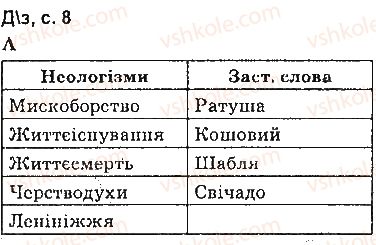 фото задание сторінка8 - вступ