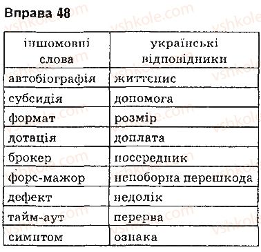 фото задание 48 - § 3. розділові знаки в реченнях, ускладнених однорідними та відокремленими членами - повторення вивченого у 8 класі