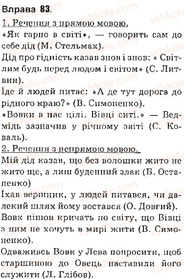фото задание 83 - § 6. речення з непрямою мовою - пряма і непряма мова як засоби передавання чужого мовлення