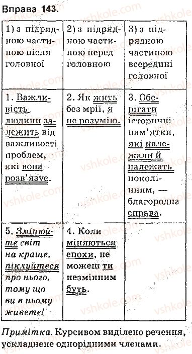 фото задание 143 - § 13. складнопідрядне речення, його будова й засоби зв’язку в ньому - складнопідрядне речення