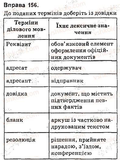 фото задание 156 - § 13. складнопідрядне речення, його будова й засоби зв’язку в ньому - складнопідрядне речення