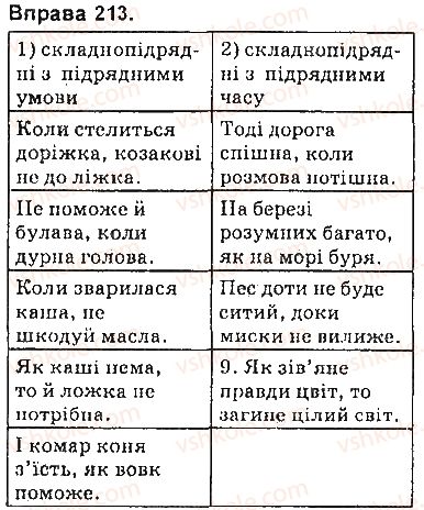 фото задание 213 - § 18. складнопідрядні речення з підрядними умови - складнопідрядне речення