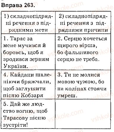 фото задание 263 - § 22. складнопідрядні речення з підрядними причини і мети - складнопідрядне речення