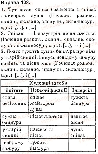 фото задание 138 - § 12. смислові зв’язки між частинами складносурядного речення - складносурядне речення