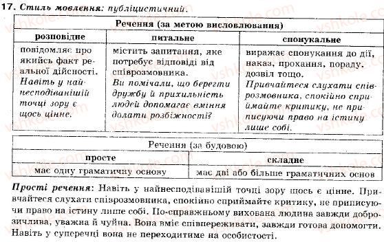 фото задание 17 - § 1. просте неускладнено і просто ускладнене речення - повторення вивченого у 8 класі