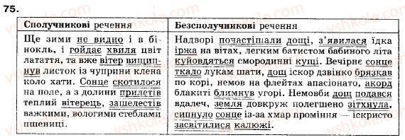 фото задание 75 - § 7. складні речення сполучникові і безсполучникові - складне речення
