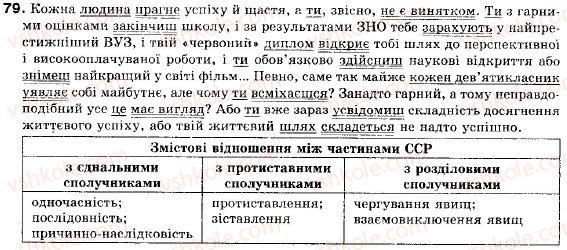 фото задание 79 - § 9. змістові відношення та розділові знаки між частинами складносурядного речення - складне речення
