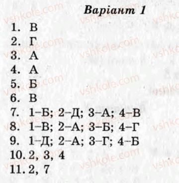 фото задание кр4 - контрольні роботи - варіант 1