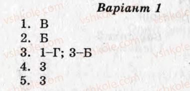 фото задание ср4 - самостійні роботи - варіант 1