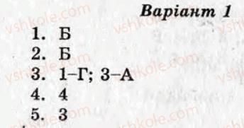 фото задание ср5 - самостійні роботи - варіант 1