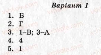 фото задание ср7 - самостійні роботи - варіант 1