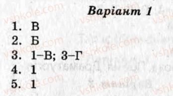 фото задание ср8 - самостійні роботи - варіант 1