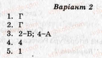 фото задание ср8 - самостійні роботи - варіант 2